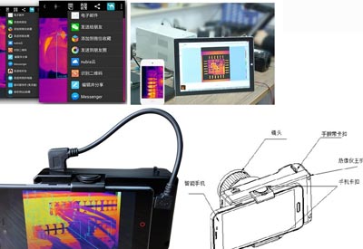 FOTRIC热像仪系列产品型号选购