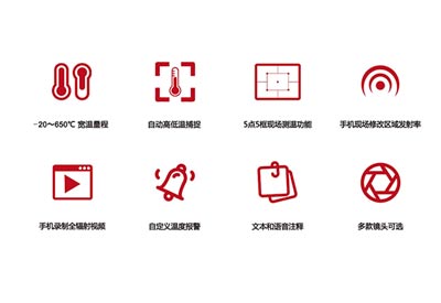 性价比最高的红外热像仪FOTRIC324 